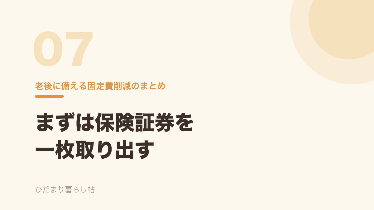 自動車保険の見直しは保険証券の確認から始まることを示すまとめのバナー画像